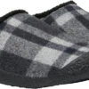 'Keen Outdoor' Women's Howser Slide - Black Plaid / Black -Shoe Joy Shop 1021846 PLA large 1024x1024@2x