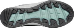 'Keen Outdoor' Women's Terradora Flex WP Low Hiker - Steel Grey / Cloud Blue -Shoe Joy Shop 1026883 OS med 1024x1024@2x