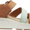'Keen Outdoor' Women's Ellecity Backstrap Sandal - Natural / Clearly Aqua -Shoe Joy Shop 1027273 M med 1024x1024@2x