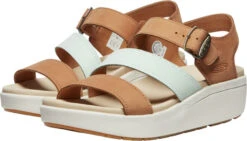'Keen Outdoor' Women's Ellecity Backstrap Sandal - Natural / Clearly Aqua 14 'Keen Outdoor' Women's Ellecity Backstrap Sandal - Natural / Clearly Aqua -Shoe Joy Shop 1027273 PLA med 1024x1024@2x